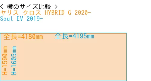 #ヤリス クロス HYBRID G 2020- + Soul EV 2019-